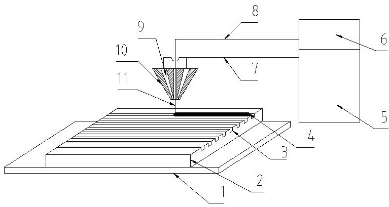 A Method for Reducing Residual Stress of Laser Cladding Metal Coating