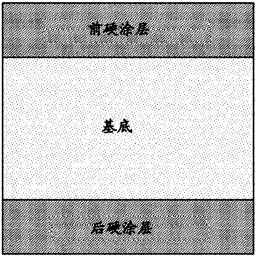 Hard-coating film for display device, and display device comprising same