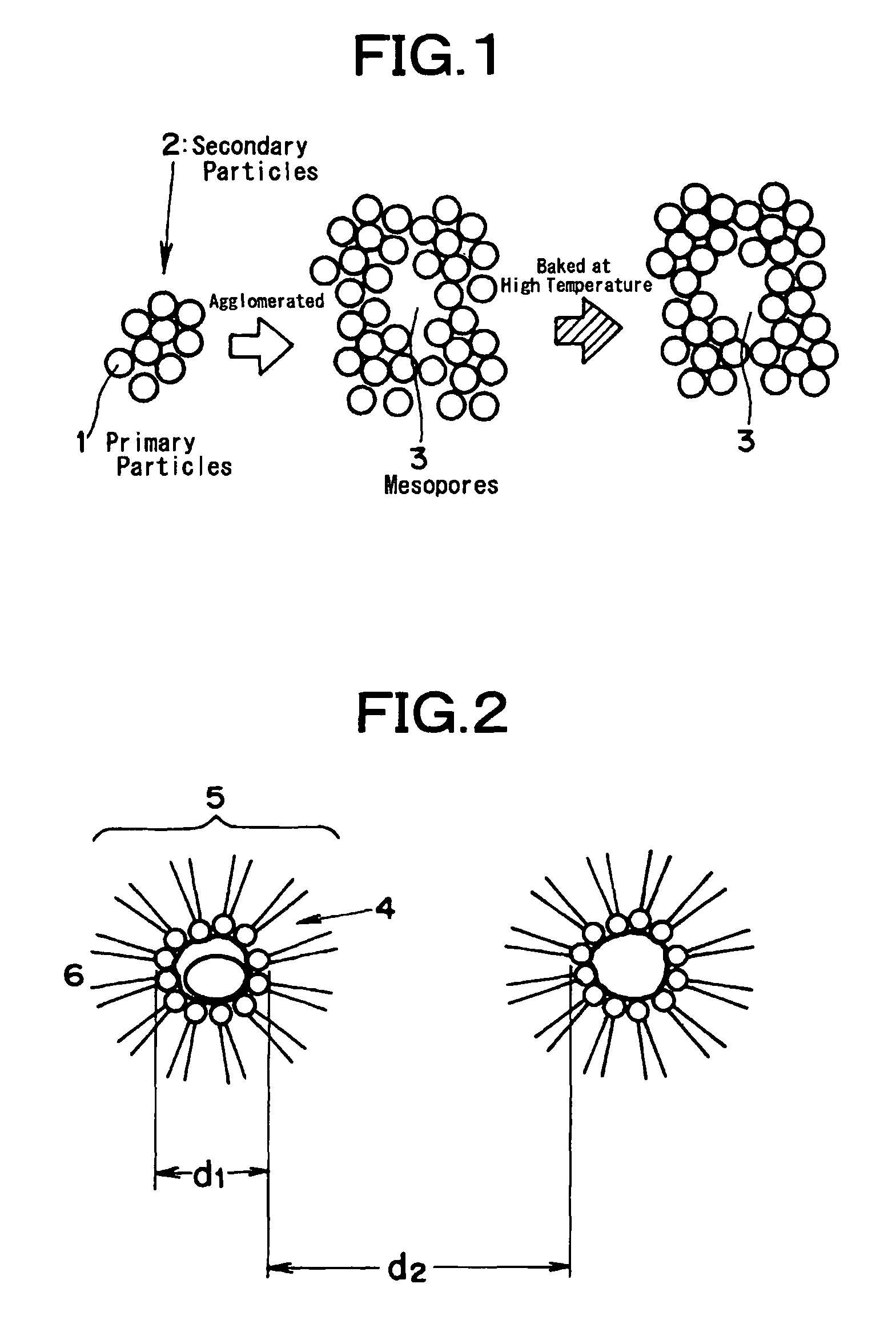 Method for producing porous substances