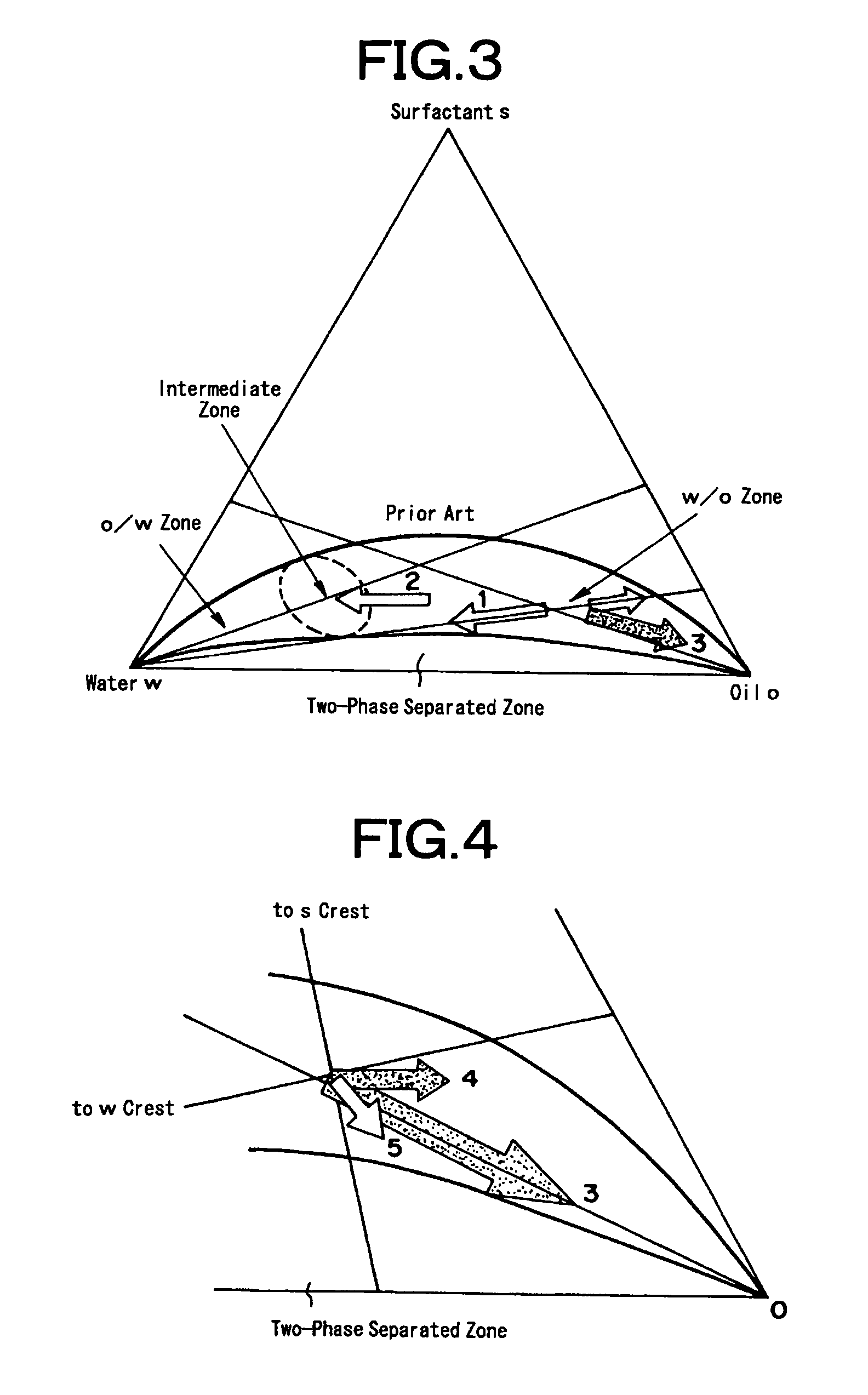 Method for producing porous substances