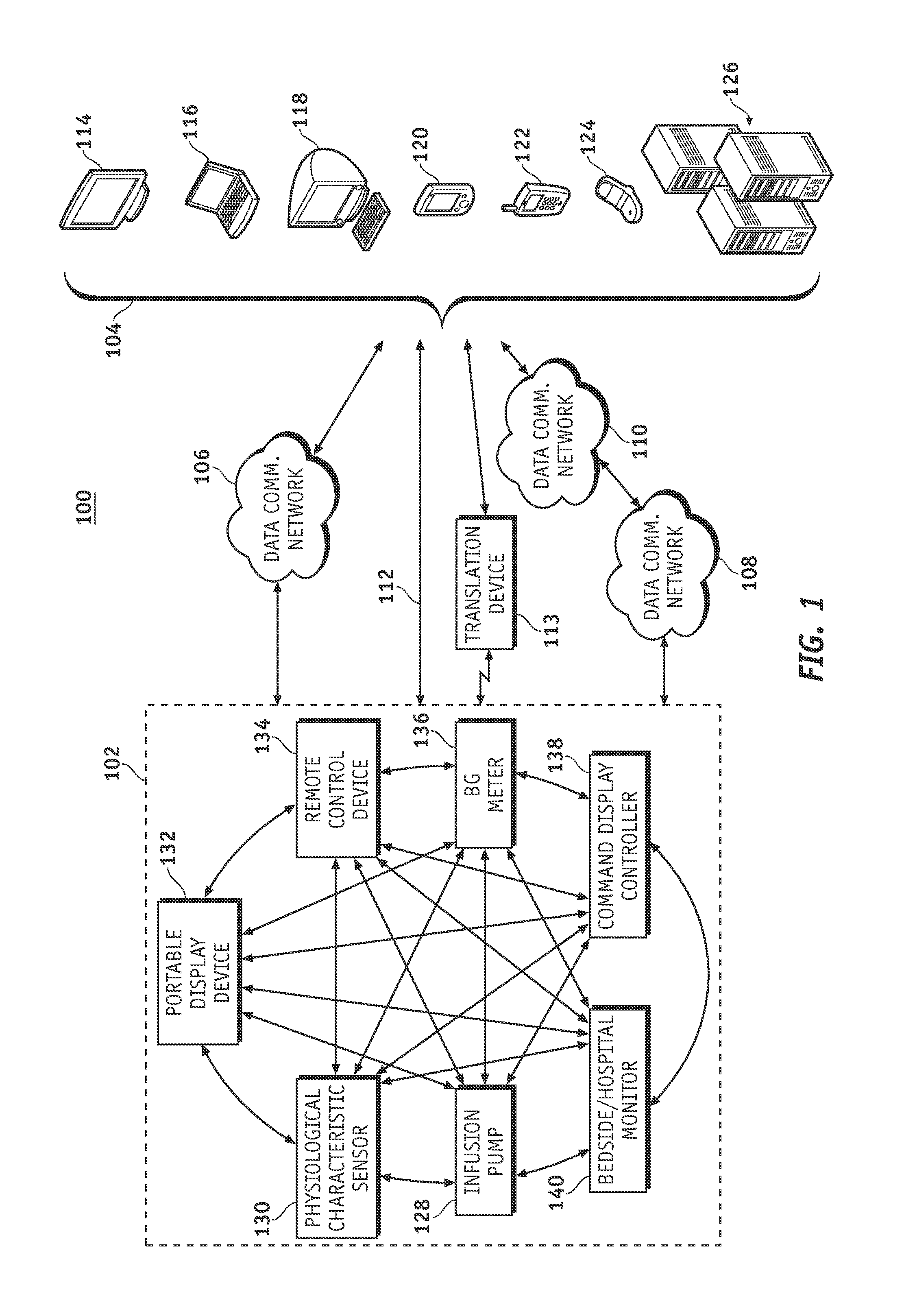 Wireless data communication protocols for a medical device network