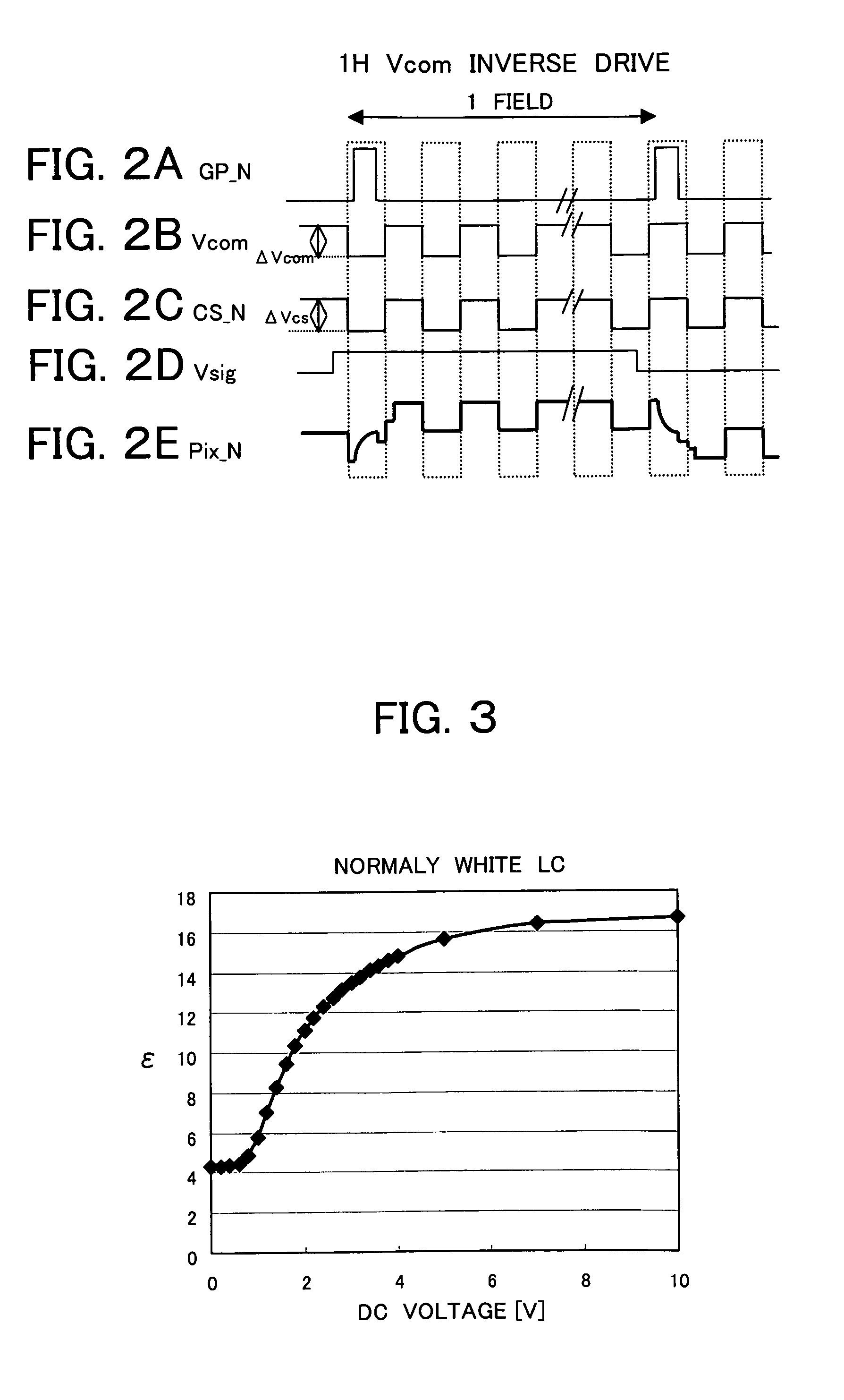 Display device and drive method providing improved signal linearity