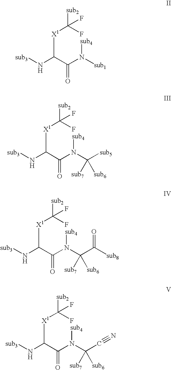 Novel compounds and compositions as cathepsin inhibitors