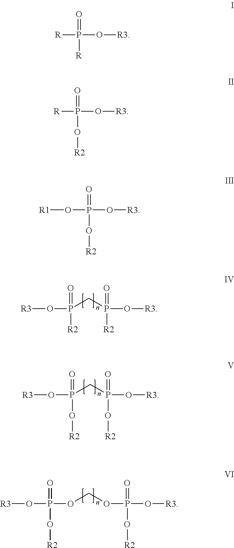 Method for cathodic corrosion protection of chromium surfaces