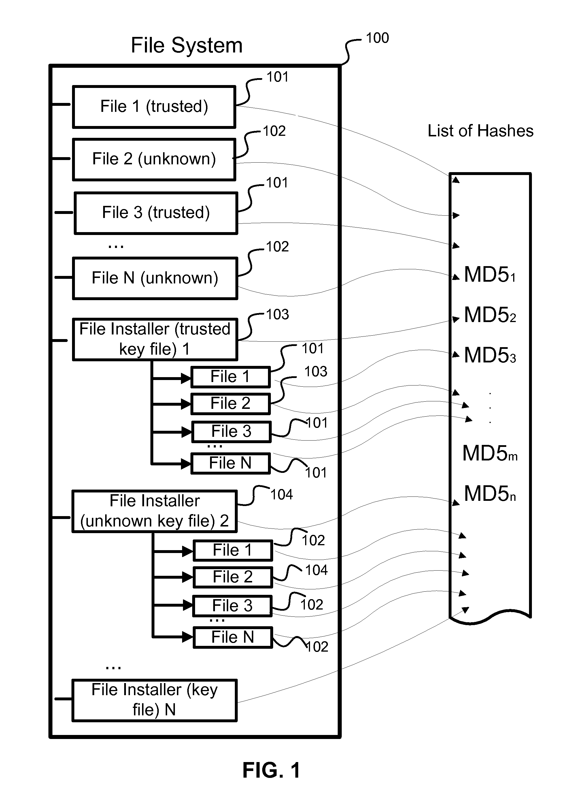 System and method for optimization of antivirus processing of disk files