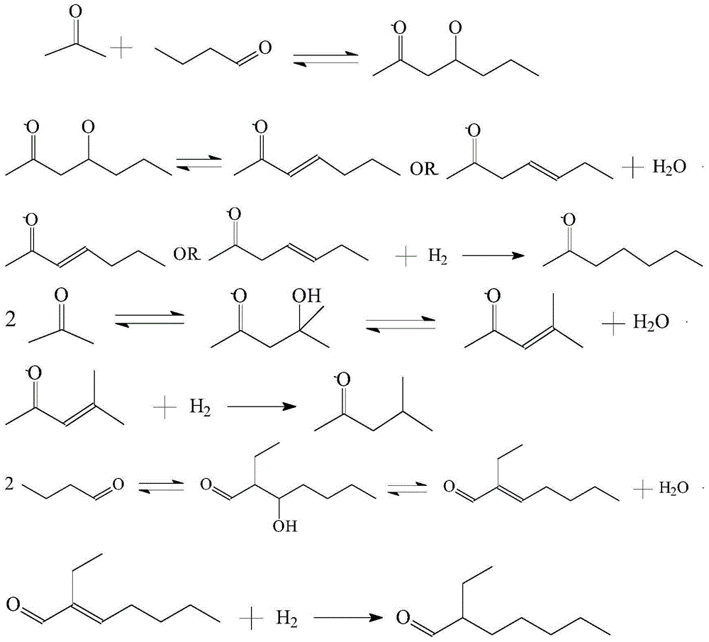 Synthetic method of 2-heptanone