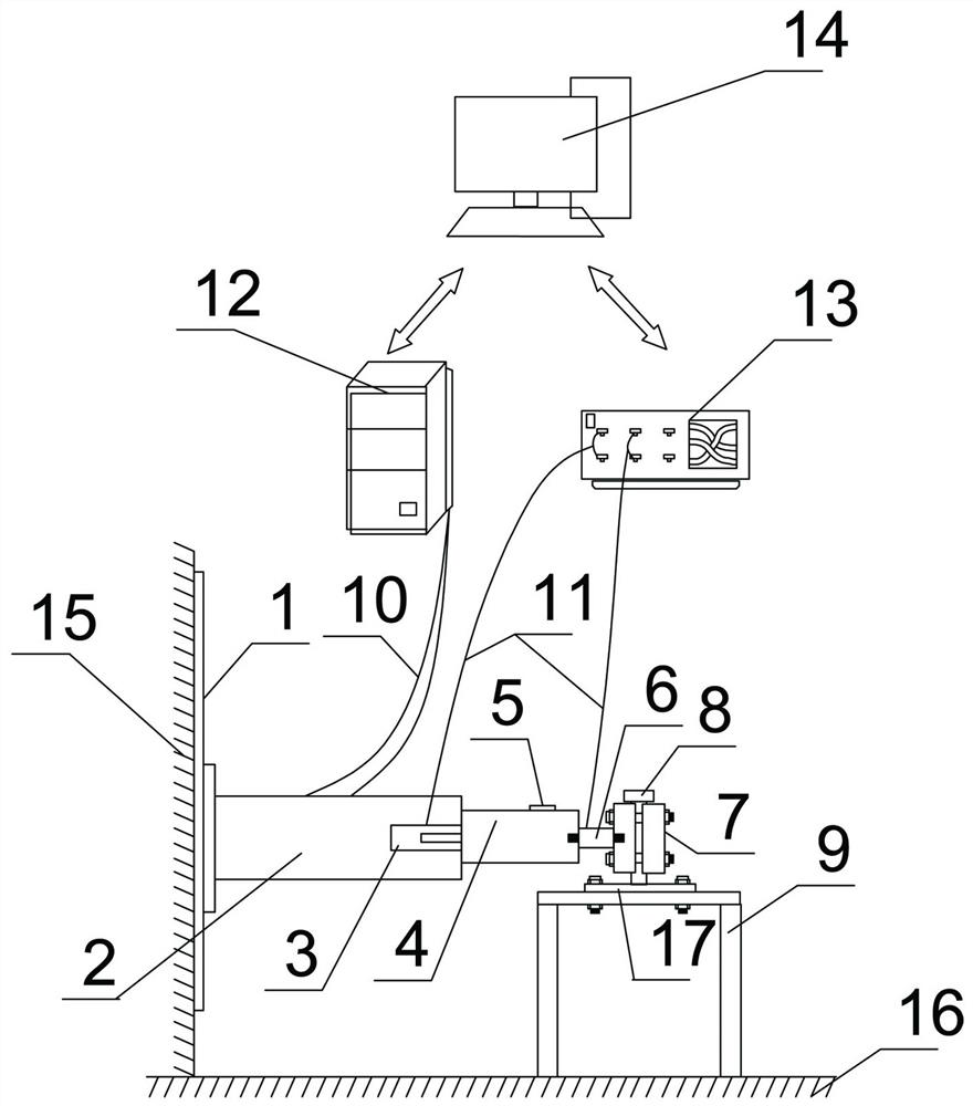 Intelligent cyclic loading test device for shear-resistant part