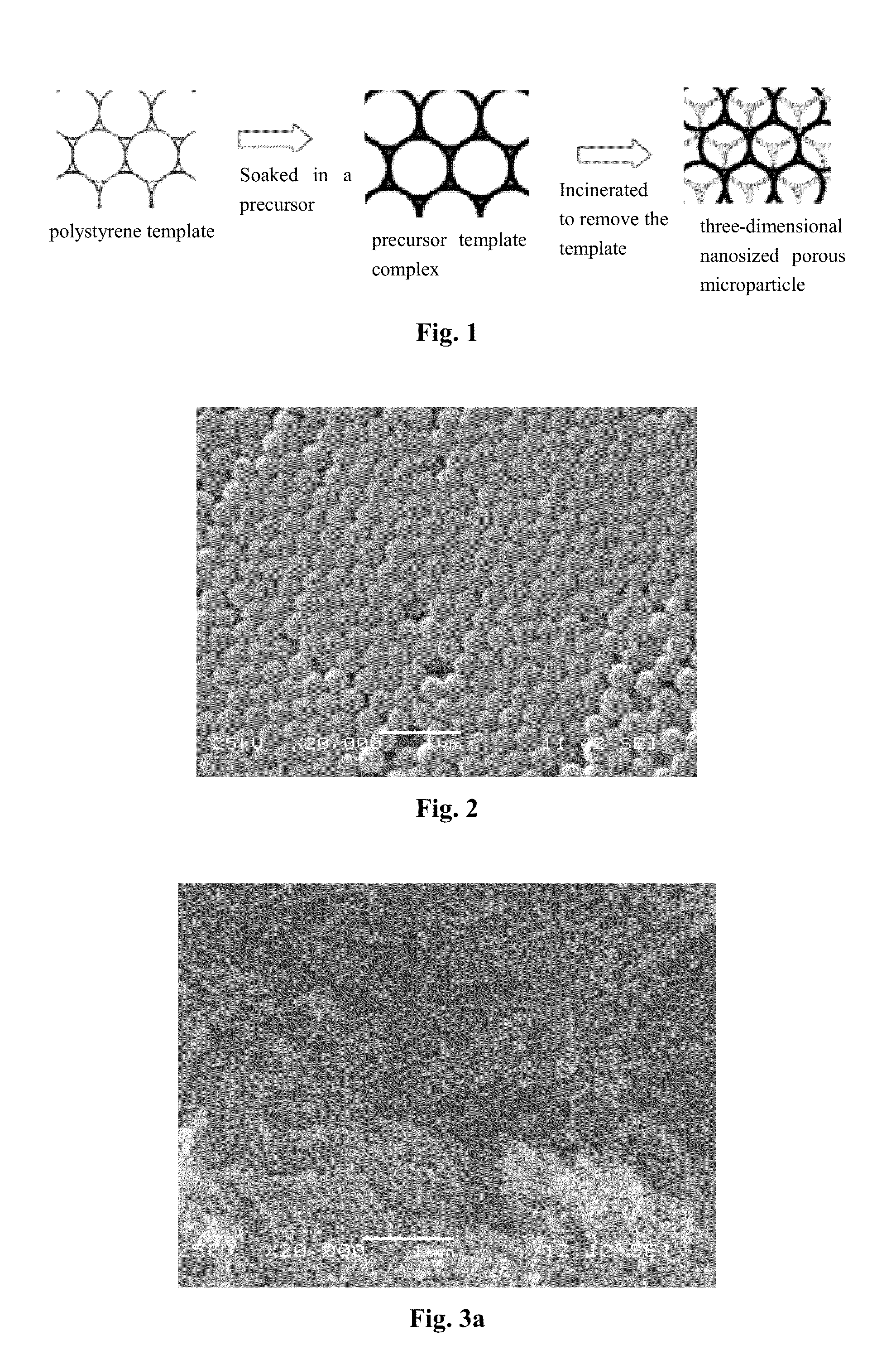 Three-dimensional nanosized porous metal oxide electrode material of lithium ion battery and preparation method thereof