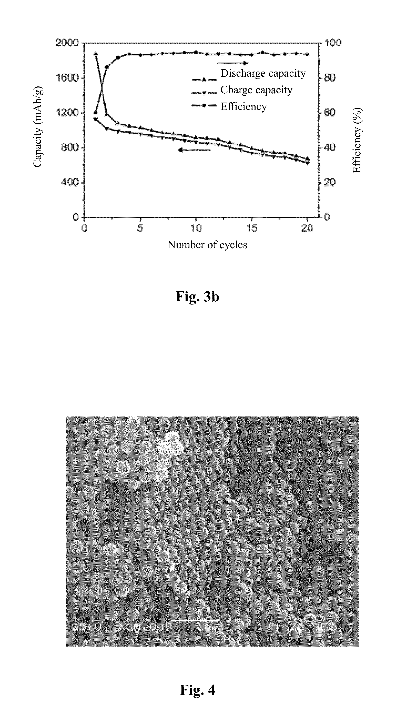 Three-dimensional nanosized porous metal oxide electrode material of lithium ion battery and preparation method thereof