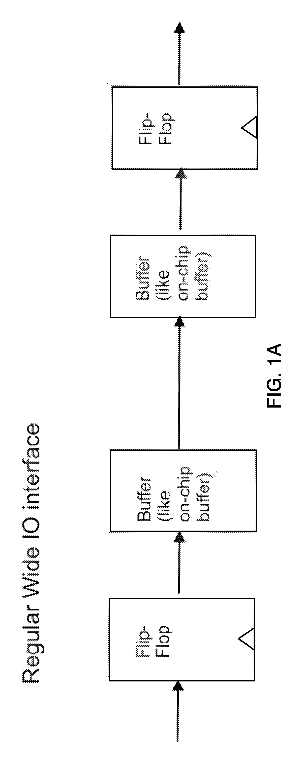 Methods and systems for chip-to-chip communication with reduced simultaneous switching noise