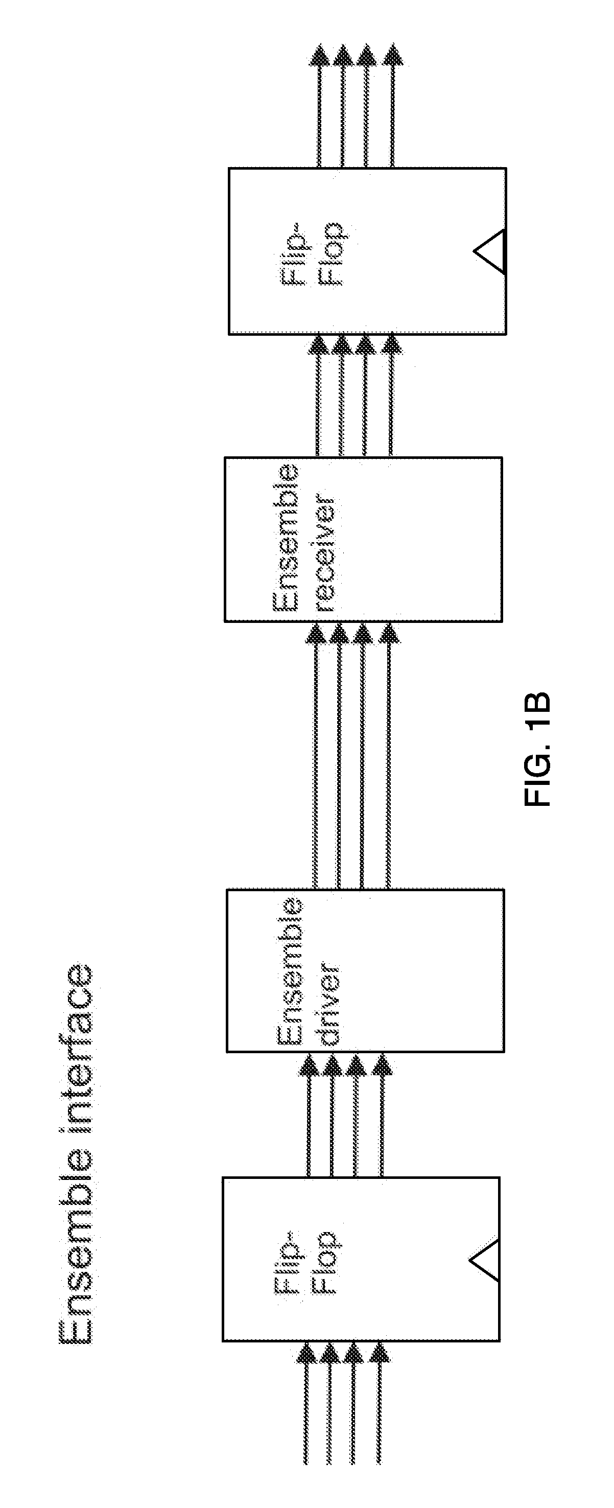 Methods and systems for chip-to-chip communication with reduced simultaneous switching noise