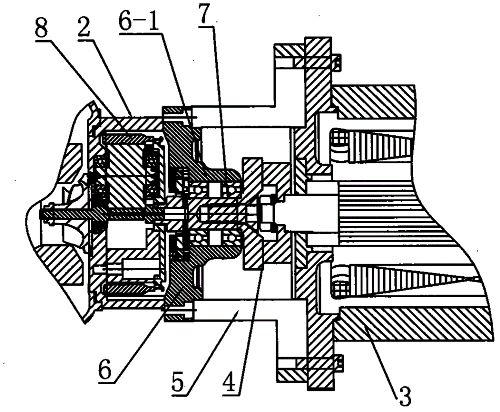 Combination pump of mechanical turbine