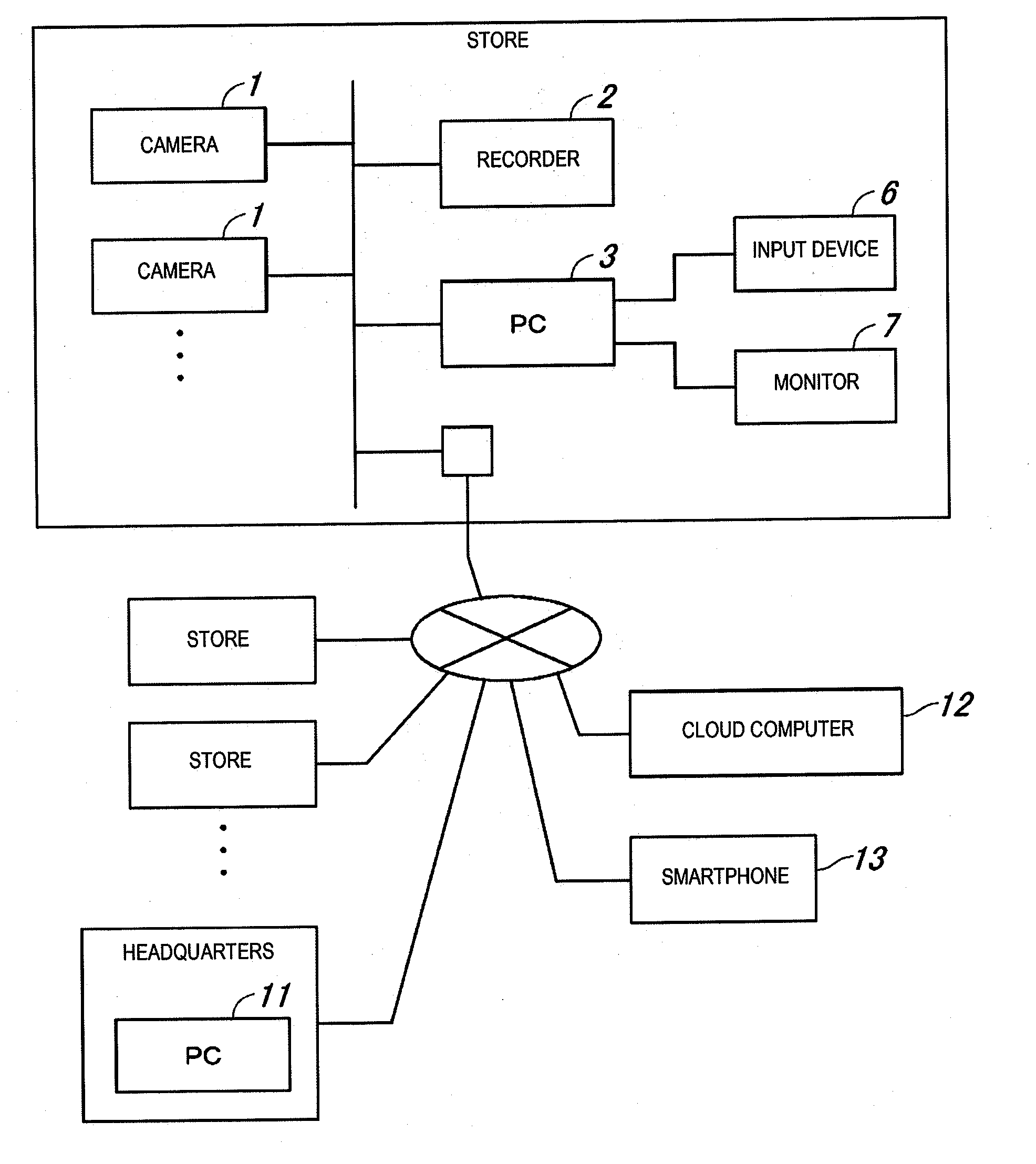 Person counting device, person counting system, and person counting method