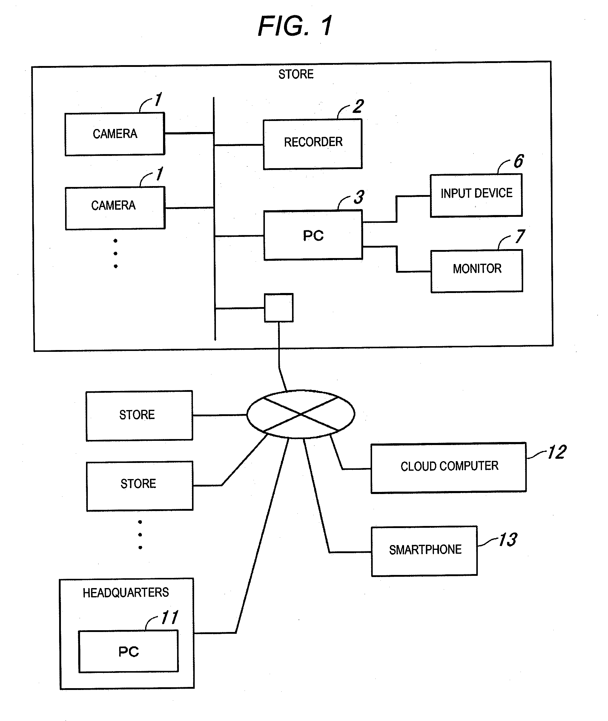 Person counting device, person counting system, and person counting method