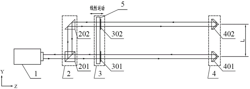 Double-diffractive-grating heterodyning interference roll angle measuring device and method