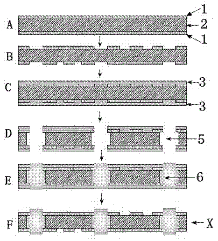 Manufacturing method of high-density interconnected printed circuit board