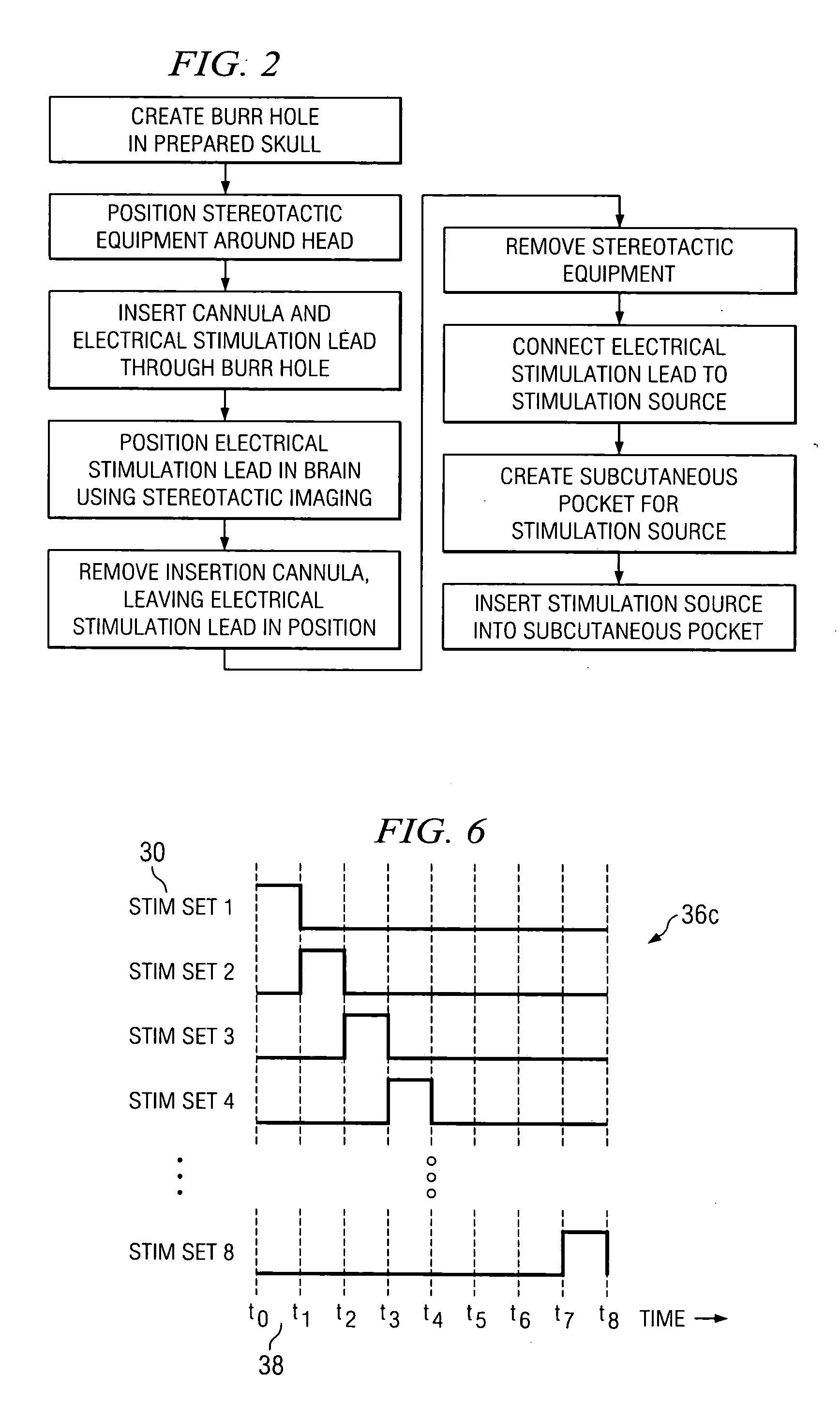 Electrical stimulation system, lead, and method providing reduced neuroplasticity effects