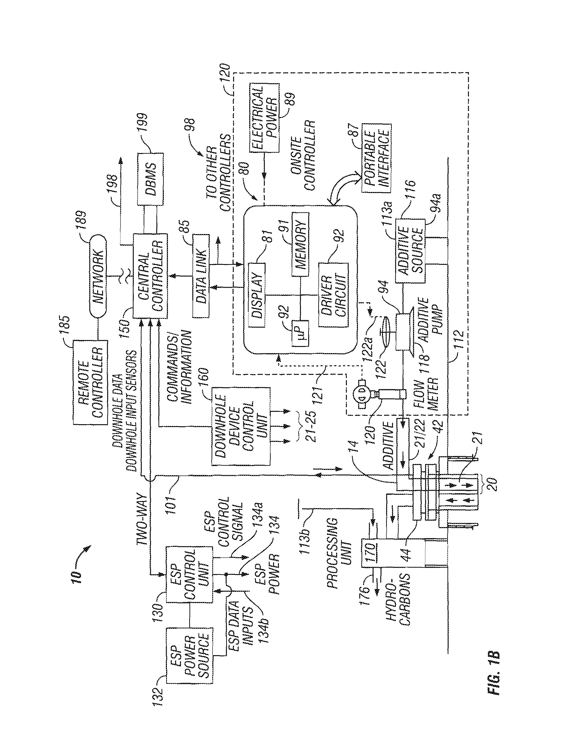 Apparatus and Method for Managing Supply of Additive at Wellsites
