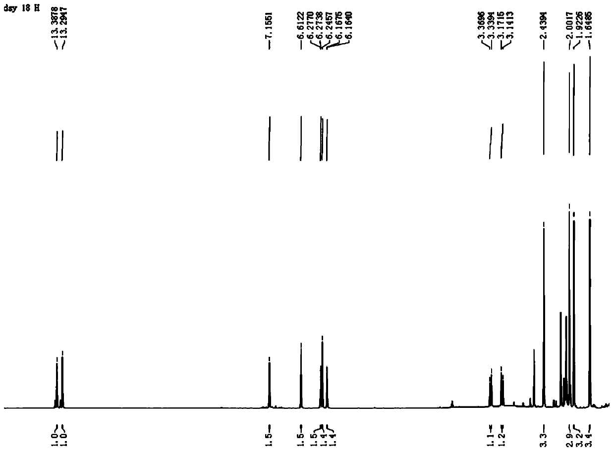 A kind of chlorine-substituted type II halogenated polyketide compound and its preparation method and application