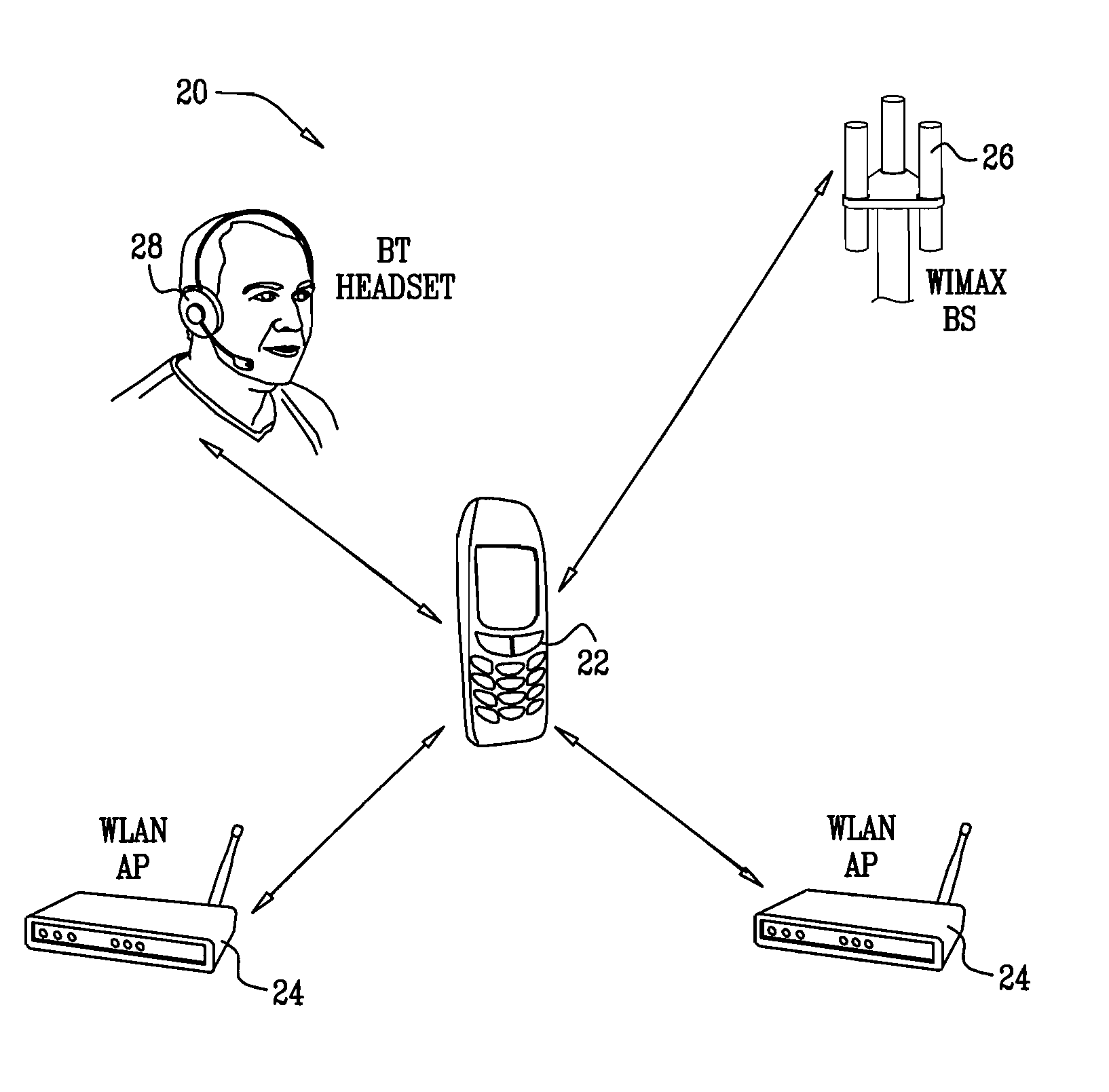 Multi-function wireless terminal