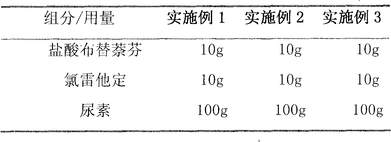 External used medicine composition for treating mycotic infection