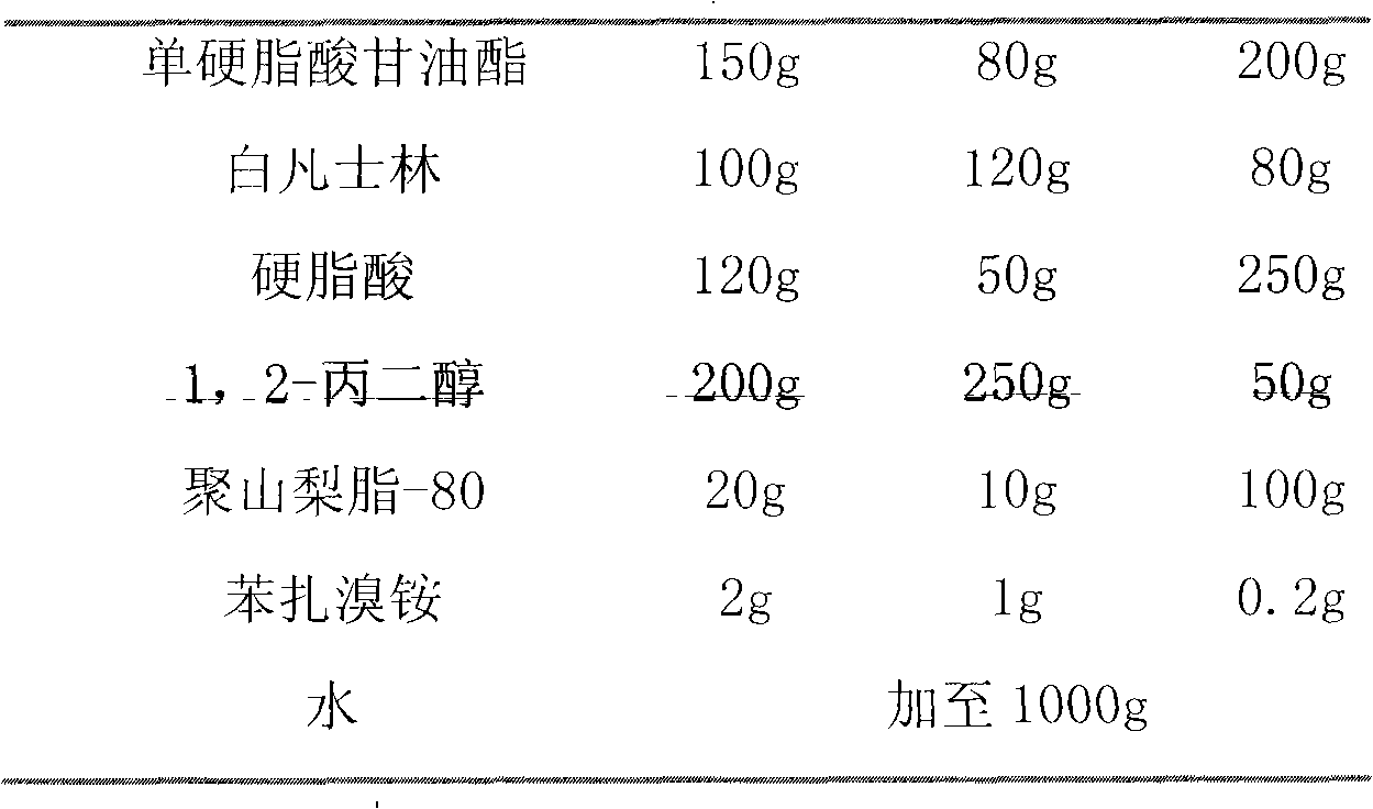 External used medicine composition for treating mycotic infection