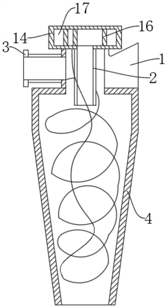 Device and method for secondary feeding of furfural residues into hearth furnace through cyclone separation conducted behind furfural residue boiler