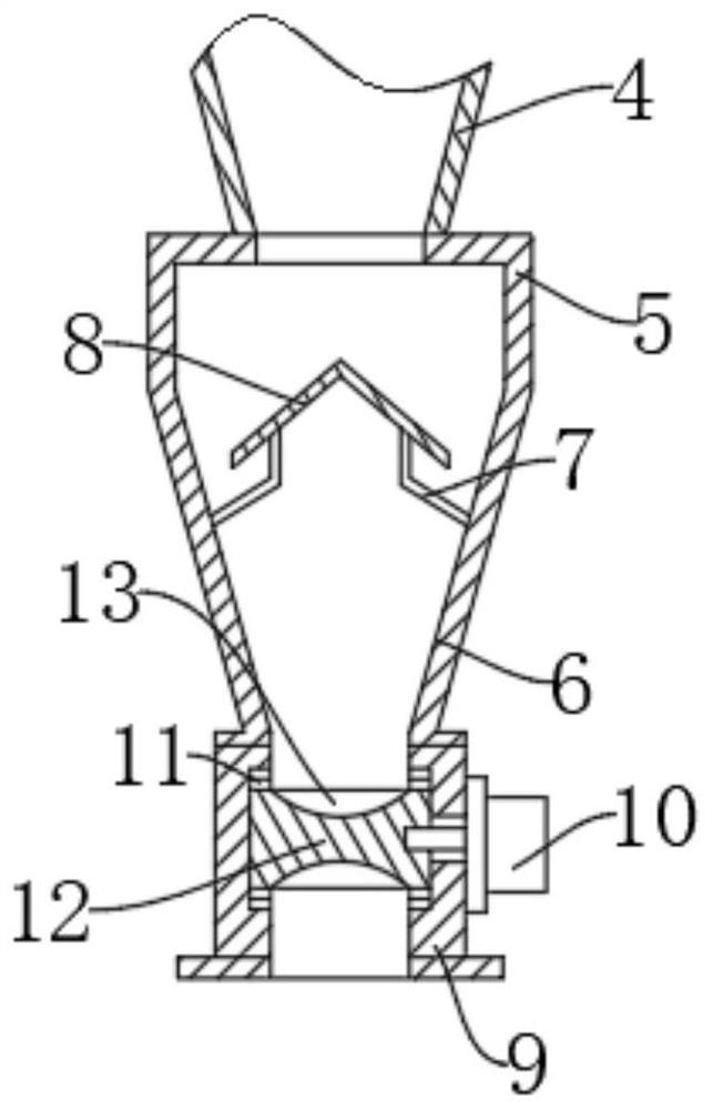 Device and method for secondary feeding of furfural residues into hearth furnace through cyclone separation conducted behind furfural residue boiler