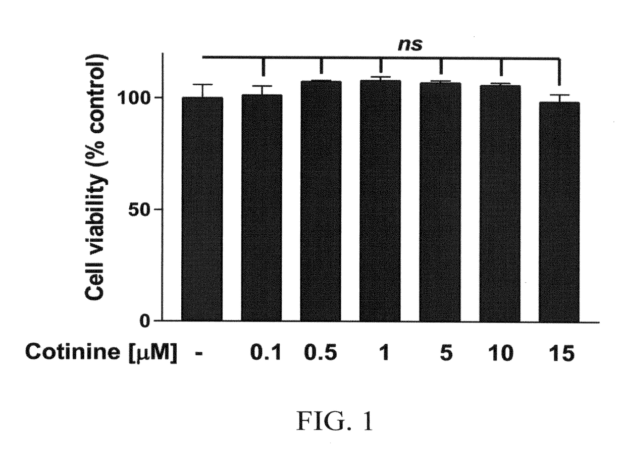 Materials and methods for diagnosis, prevention and/or treatment of stress disorders and conditions associated with abeta peptide aggregation
