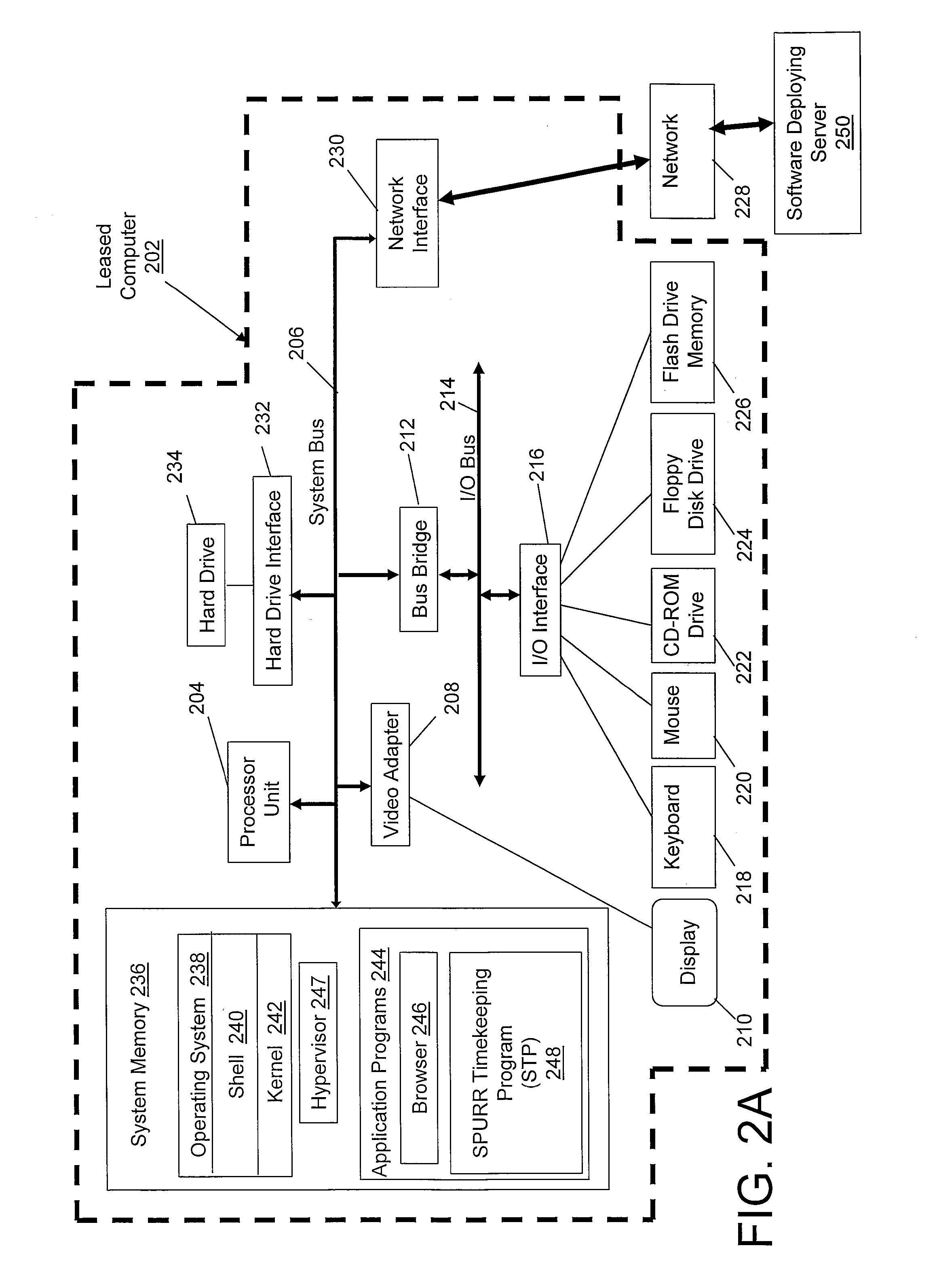 Method and apparatus for frequency independent processor utilization recording register in a simultaneously multi-threaded processor