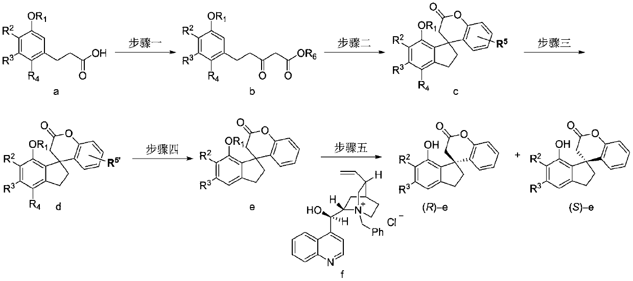 Synthetic method of chiral spiro [chroman-4, 1'-indane] molecule