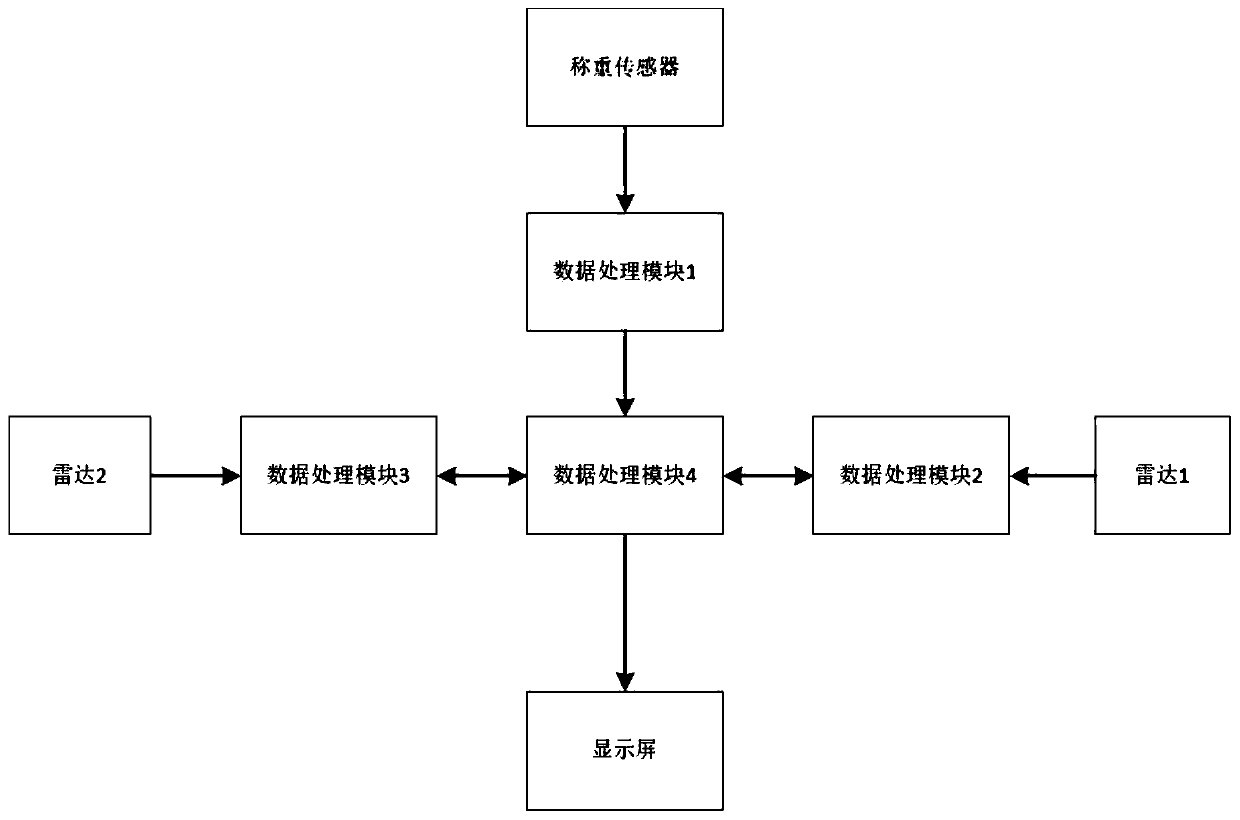 Anti-collision shunting auxiliary braking system and method for heavy-duty vehicle on long downhill road section