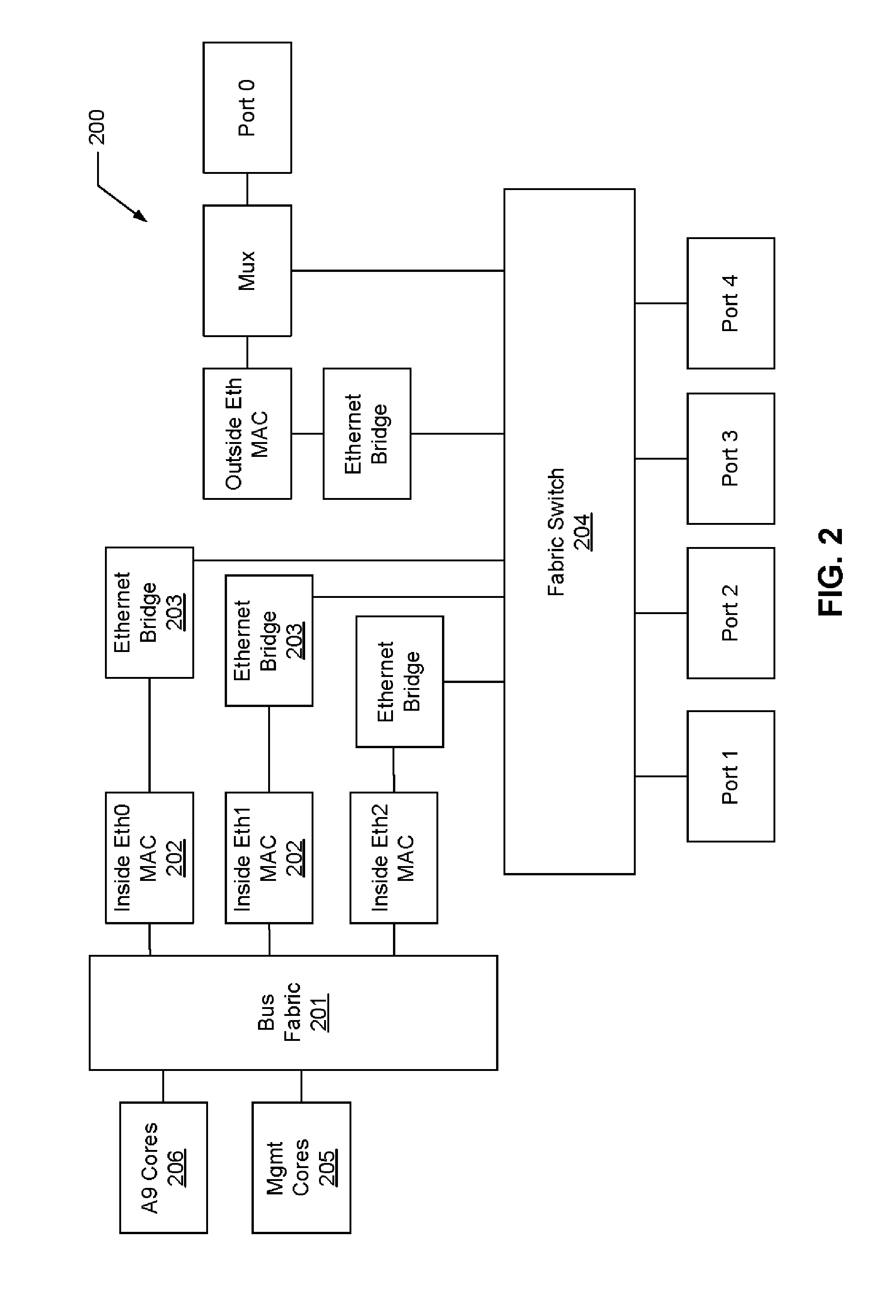 System and method for using a multi-protocol fabric module across a distributed server interconnect fabric