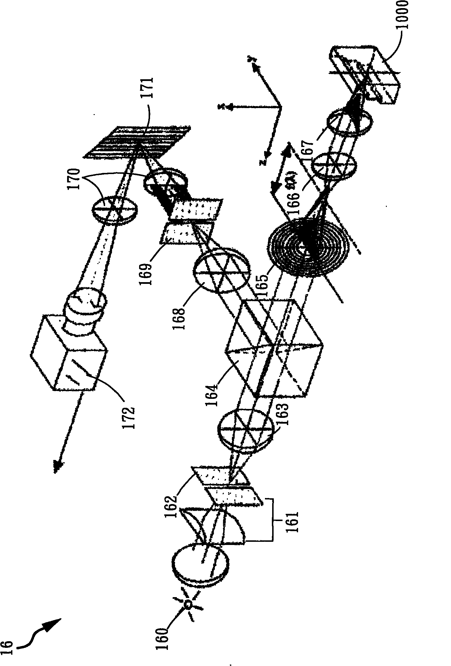 Linear multi-wavelength confocal microscope module and confocal microscopic method and system thereof