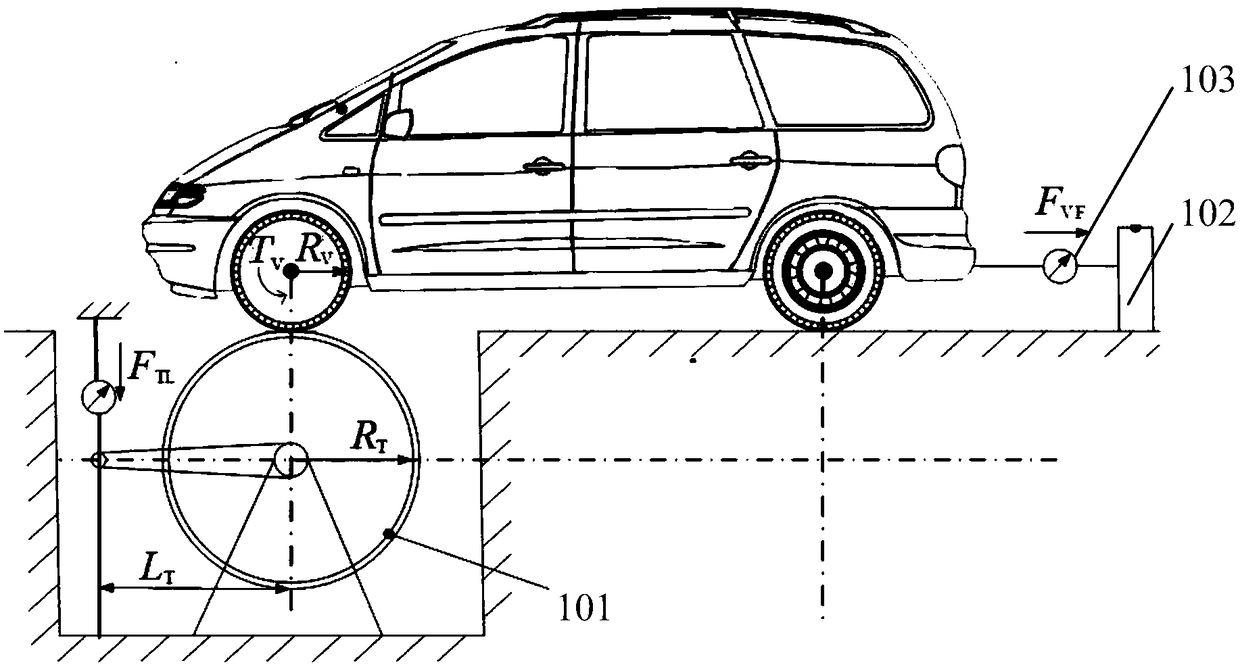 An indirect measurement device and calibration method for vehicle operating condition parameters