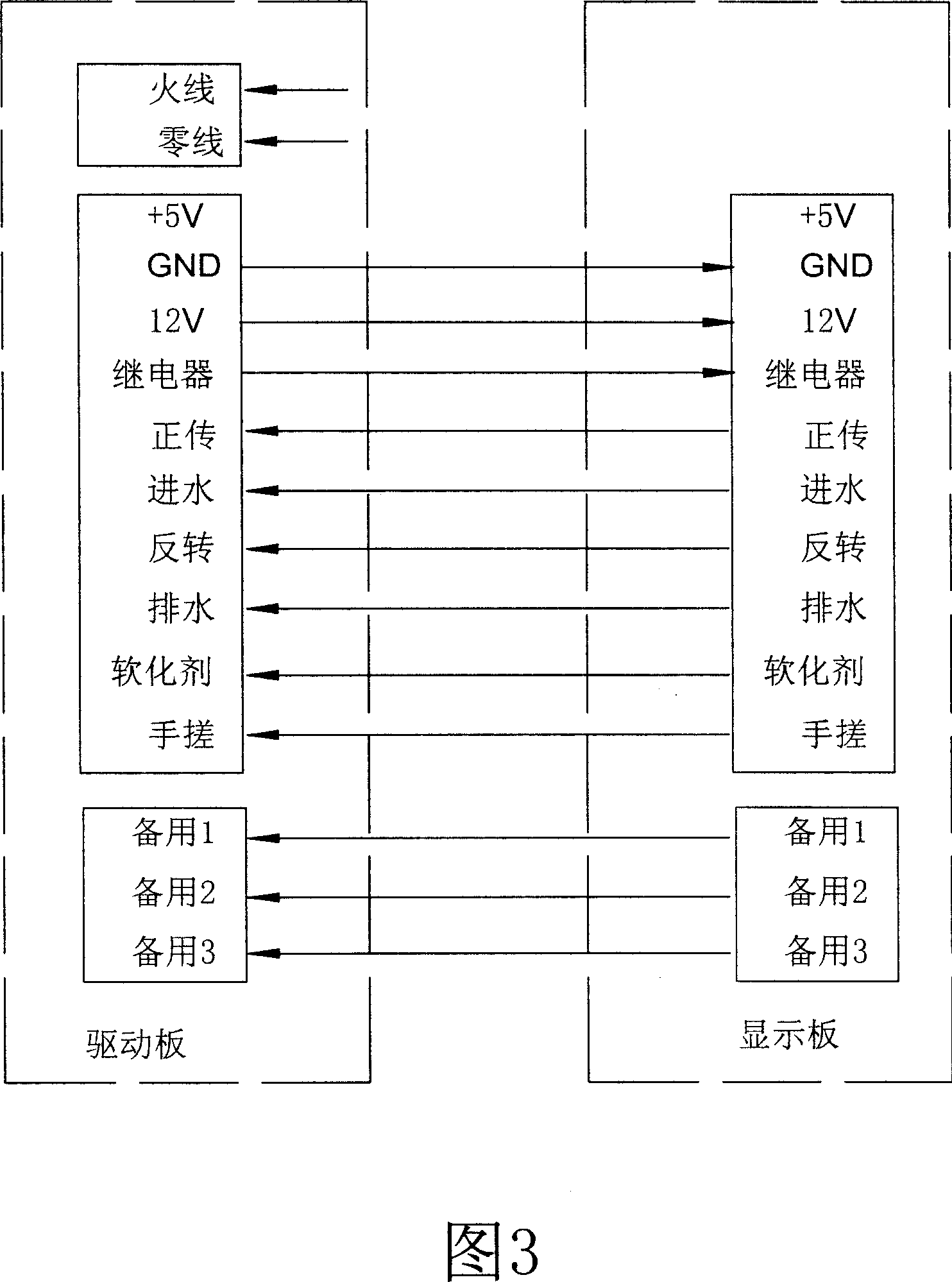 Washing machine computer control plate with double-plate structure