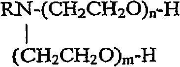 Acid inhibitor compositions for metal cleaning and/or pickling