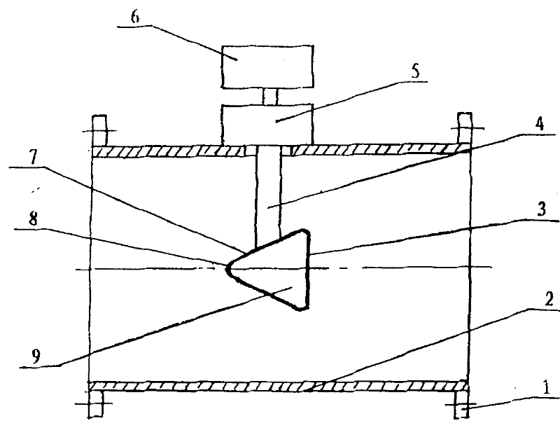 T-shaped flow meter