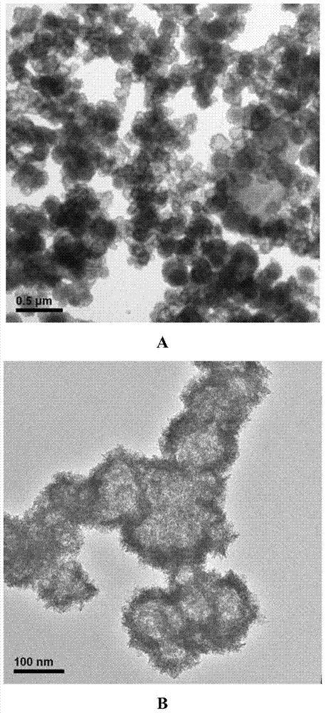 Method for preparing Cu-Zn-Sn-S nano hollow spheres