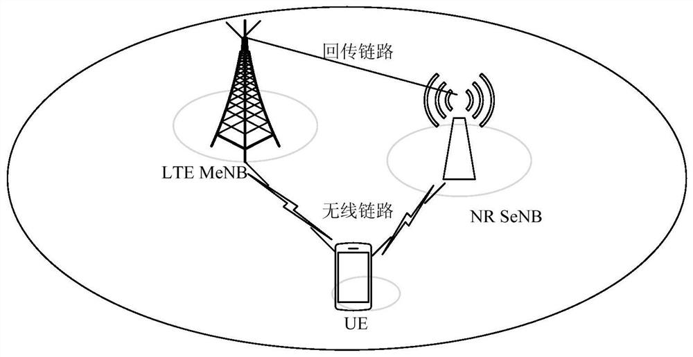 A qos guarantee method in electric power wireless communication system