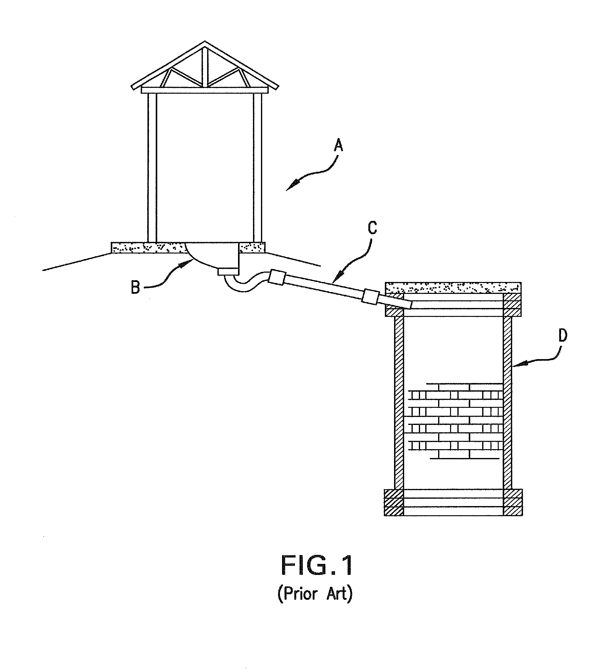 Collection Systems for Use in Offset Pit Latrines Having Pour Flush Latrine Pans, Collectors, Offset Pit Latrines and Related Methods