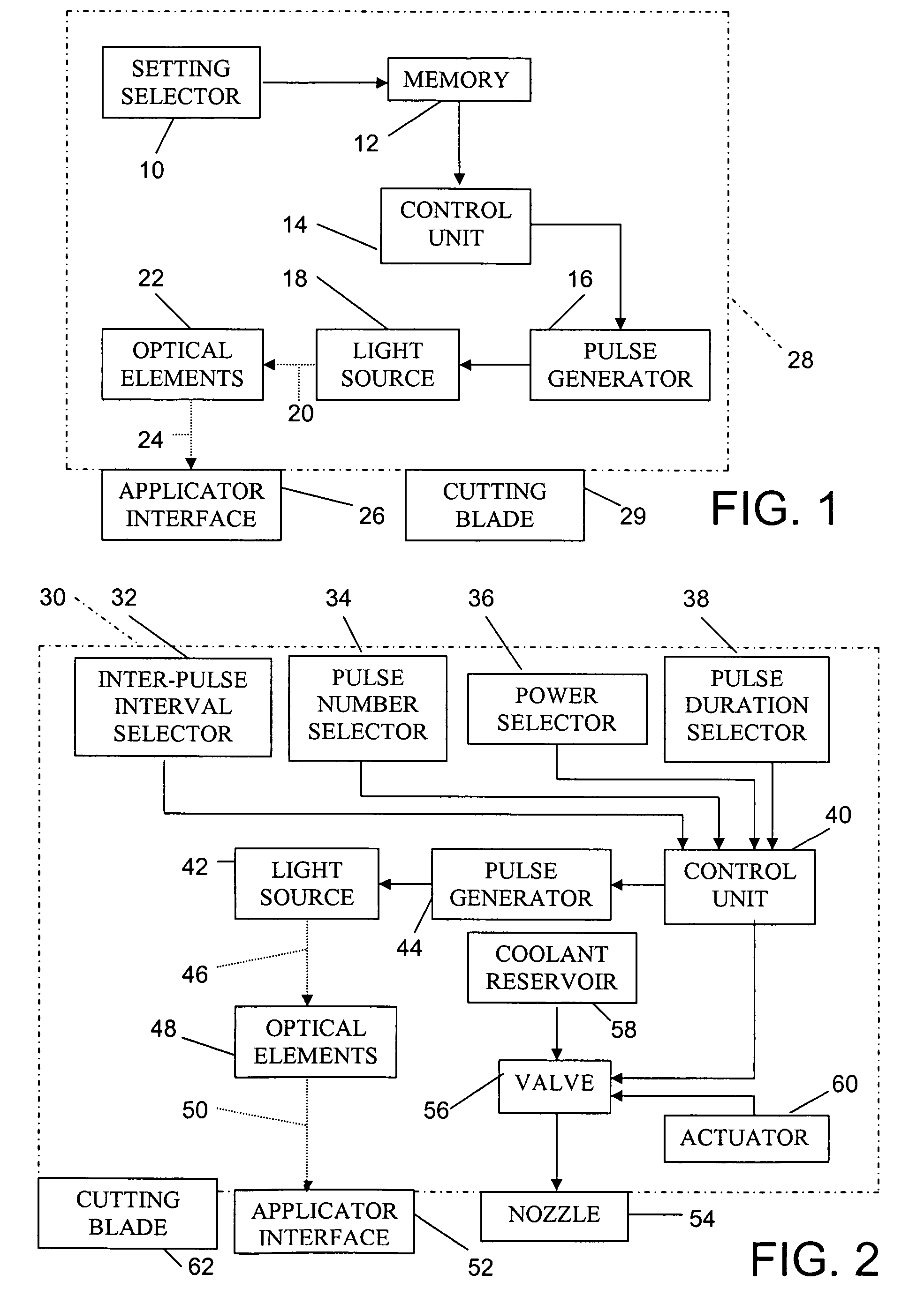 Method and apparatus for enhancing hair removal