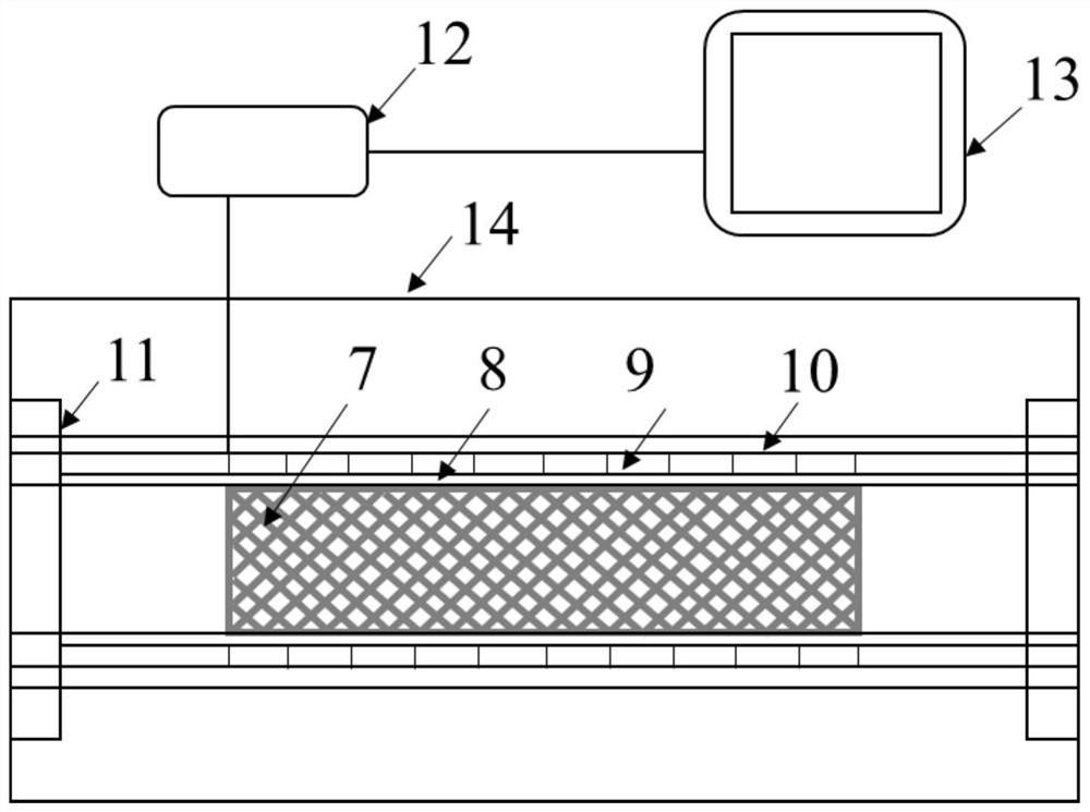 An experimental device for real-time monitoring of the support force distribution of vascular stents in a flow field environment