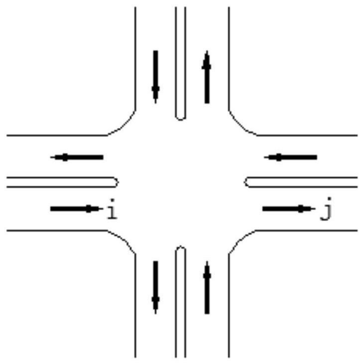 An Adaptive Control Method for Traffic Signals at Intersections Considering Supply-side Constraints