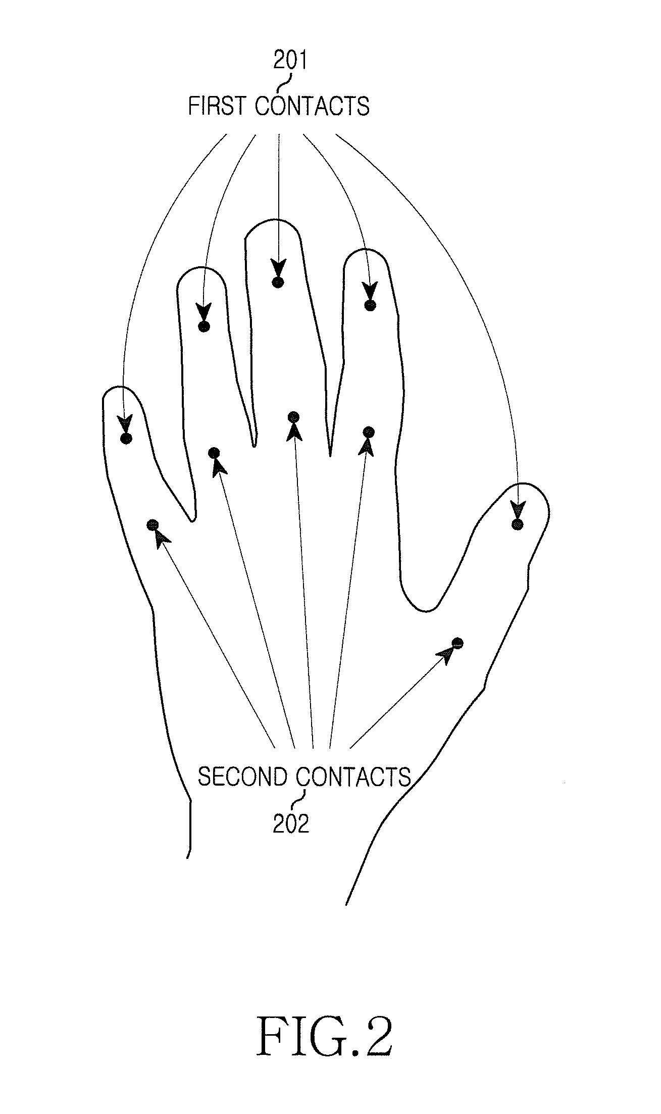 Finger motion recognition glove using conductive materials and method thereof