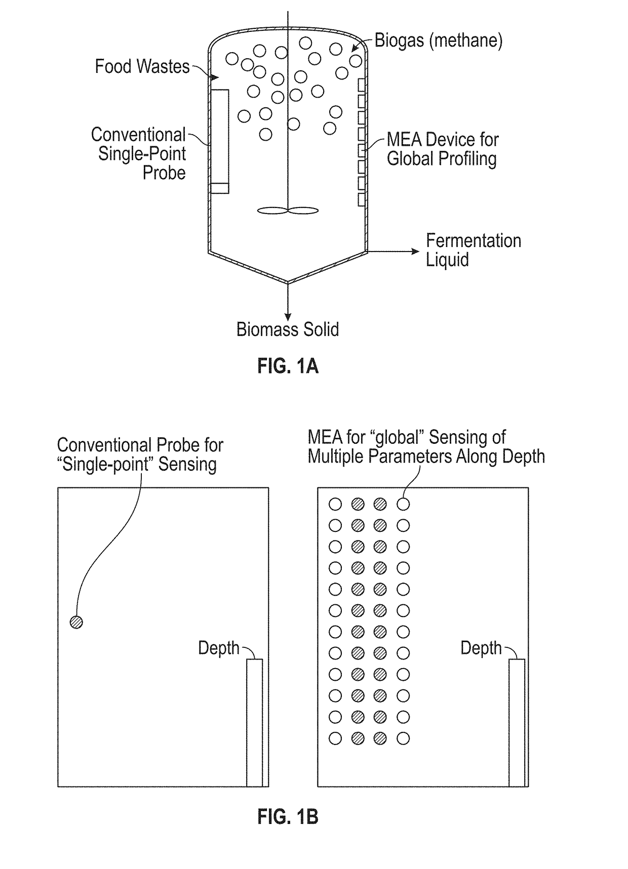 Real-Time In Situ Sensing of Water-Related Parameters Using Micro-Electrode Array