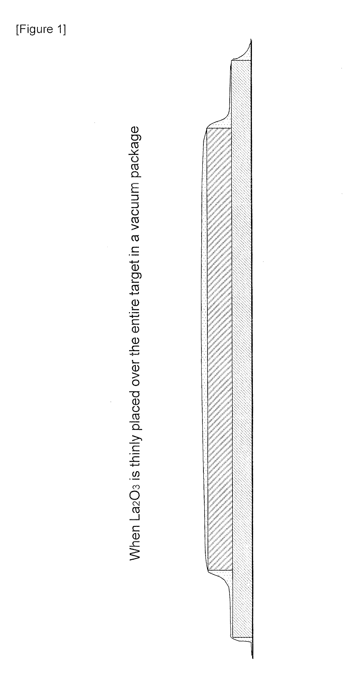 Method for Storing Target Comprising Rare Earth Metal or Oxide Thereof