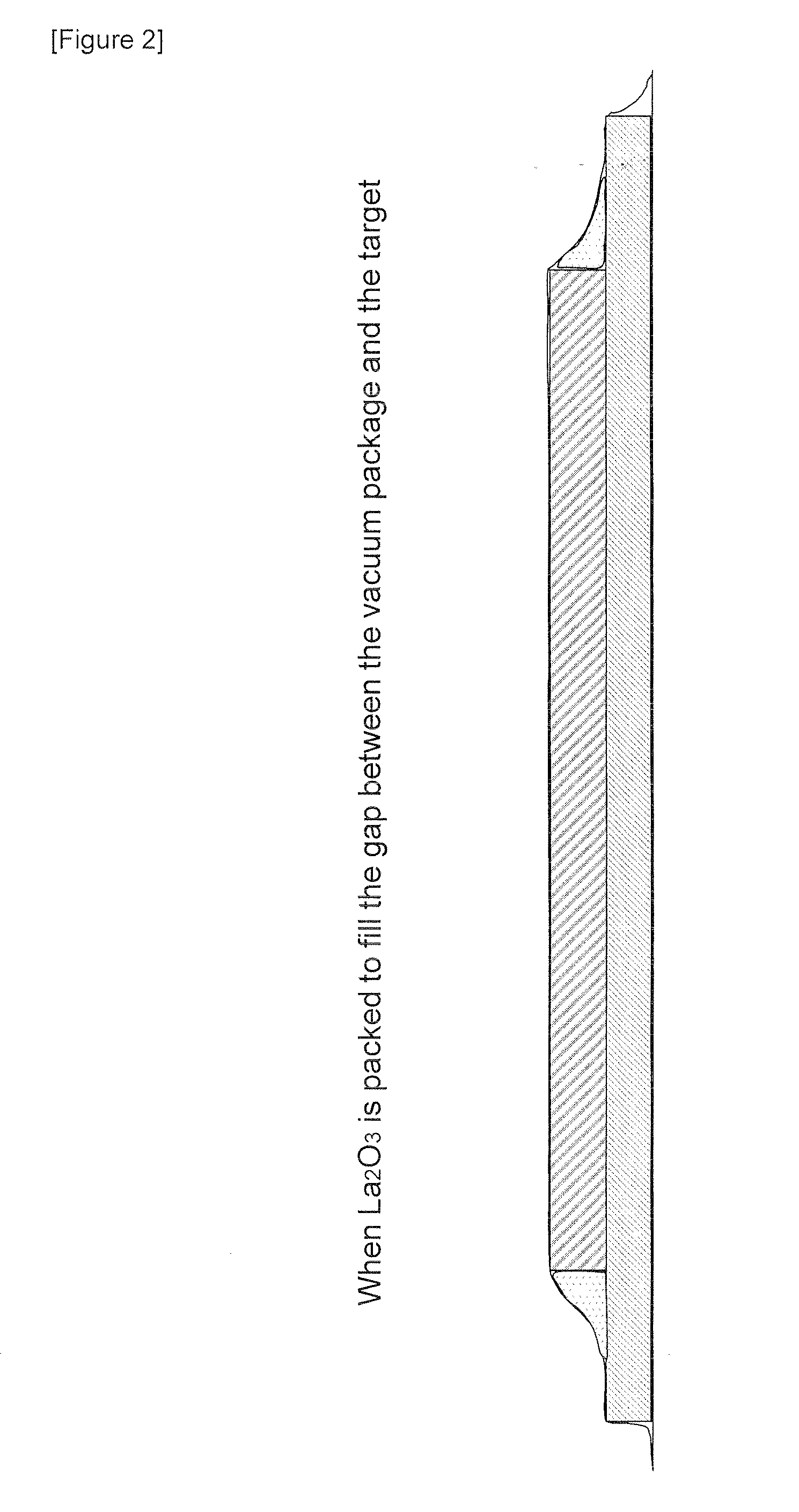 Method for Storing Target Comprising Rare Earth Metal or Oxide Thereof