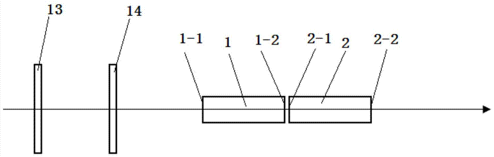 Planar waveguide device and installation method for generating high-order harmonics