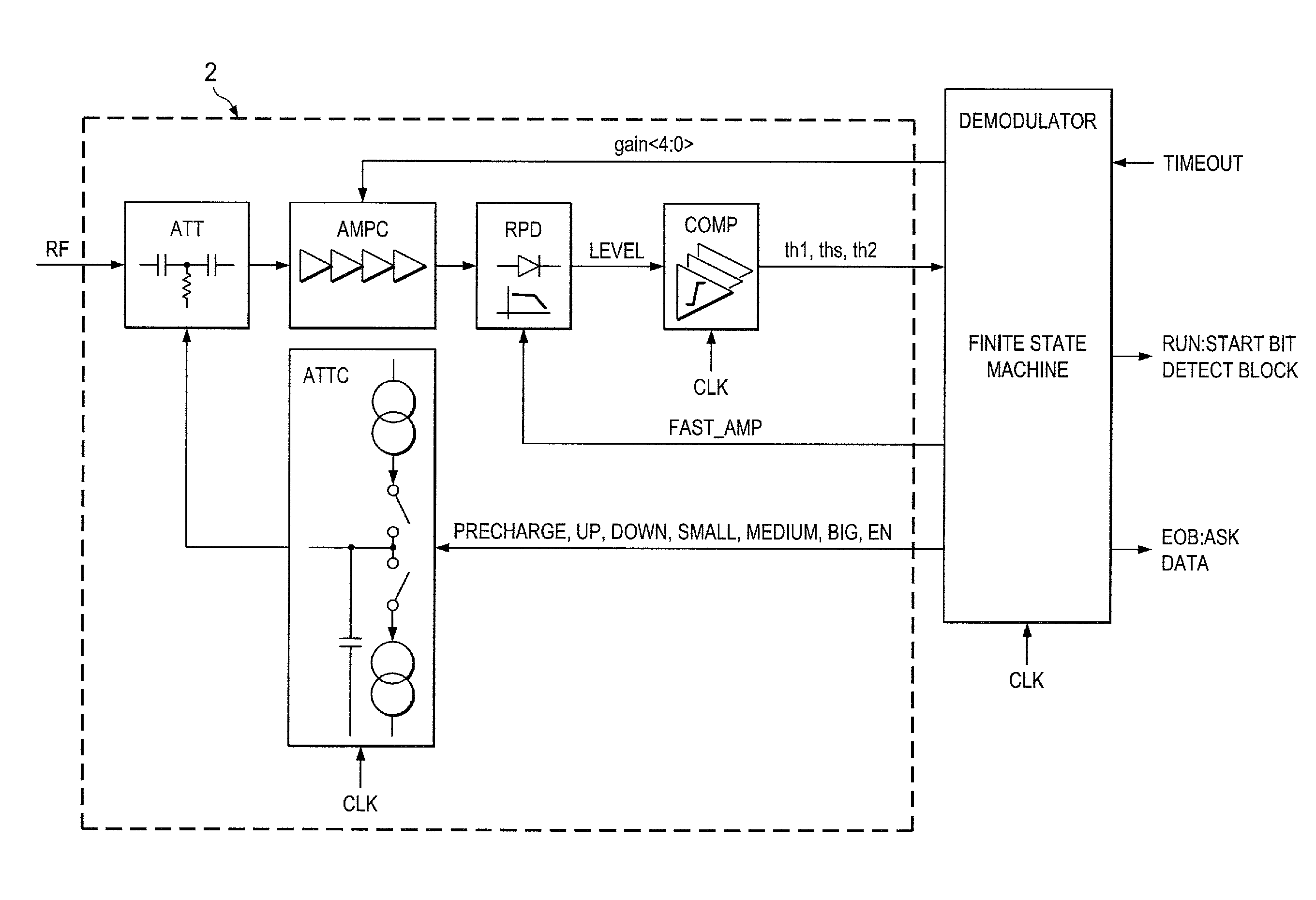 RFID transponder and method for operating the same